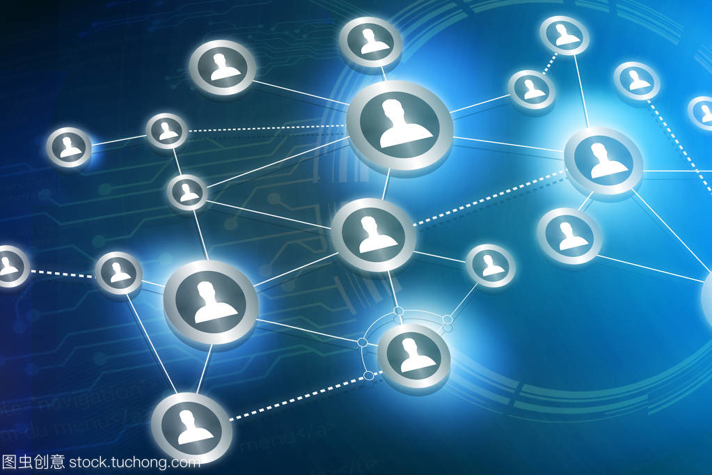 商業國際網絡接口-技術的概念